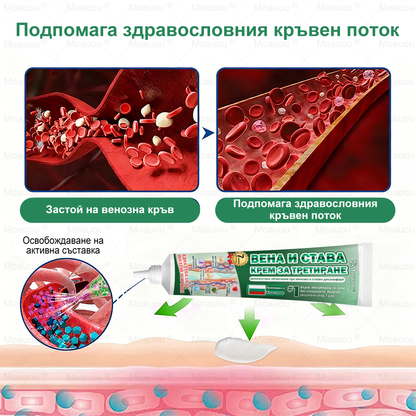 🇧🇬👨‍⚕️✅✅ Moauou® Крем за вени и стави – целенасочено действие ⚡ Мигновено облекчение, дълготрайни резултати | Голяма разпродажба!