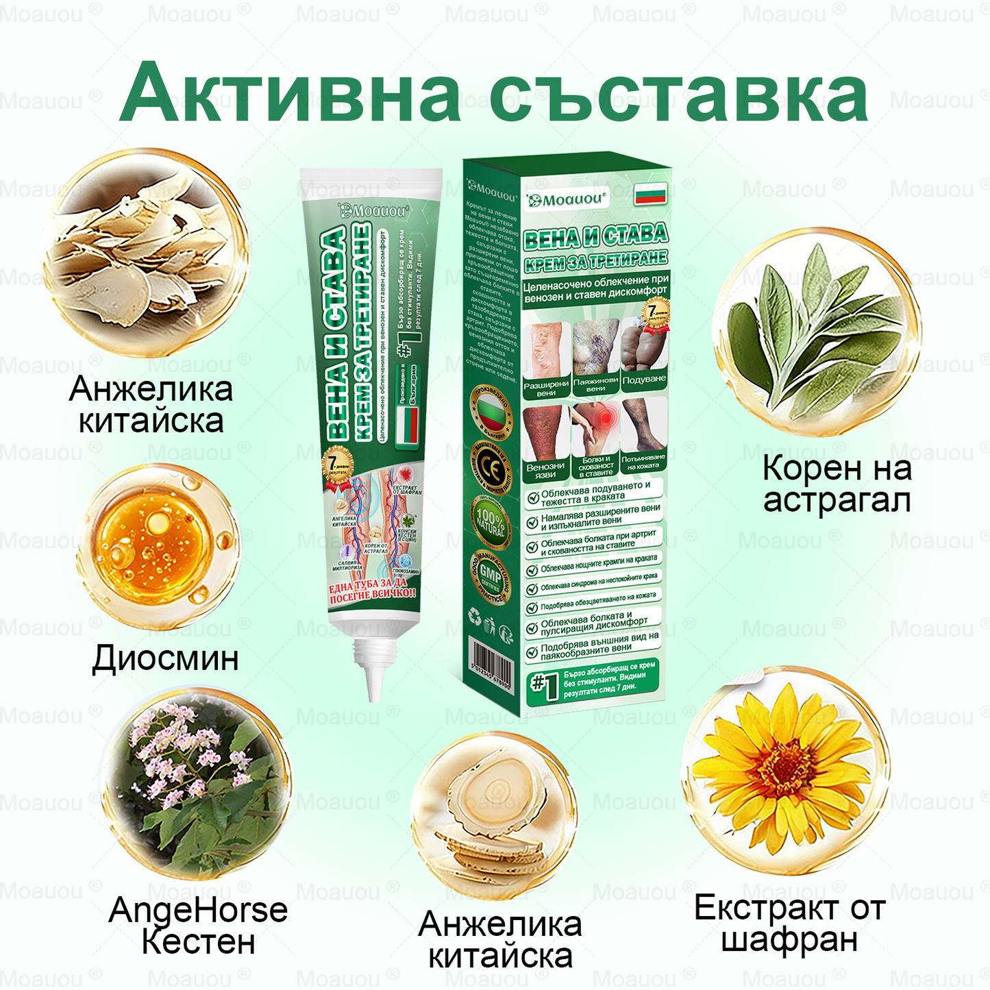 🇧🇬👨‍⚕️✅✅ Moauou® Крем за вени и стави – целенасочено действие ⚡ Мигновено облекчение, дълготрайни резултати | Голяма разпродажба!