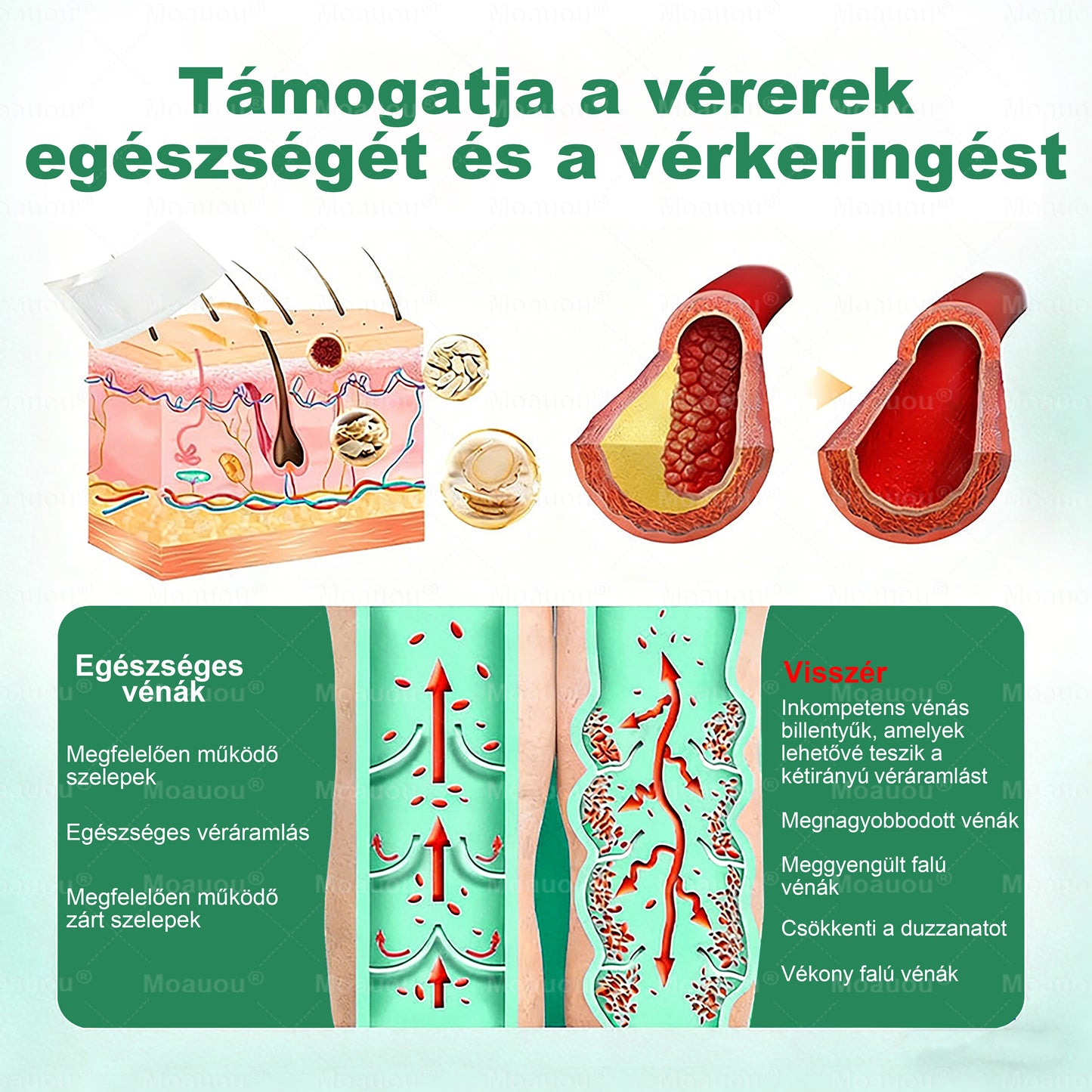 Moauou® Ércélzó Mikrotűs Tapasz ⚡ Azonnali enyhülés, hosszan tartó eredmények – NAGY AKCIÓ!
