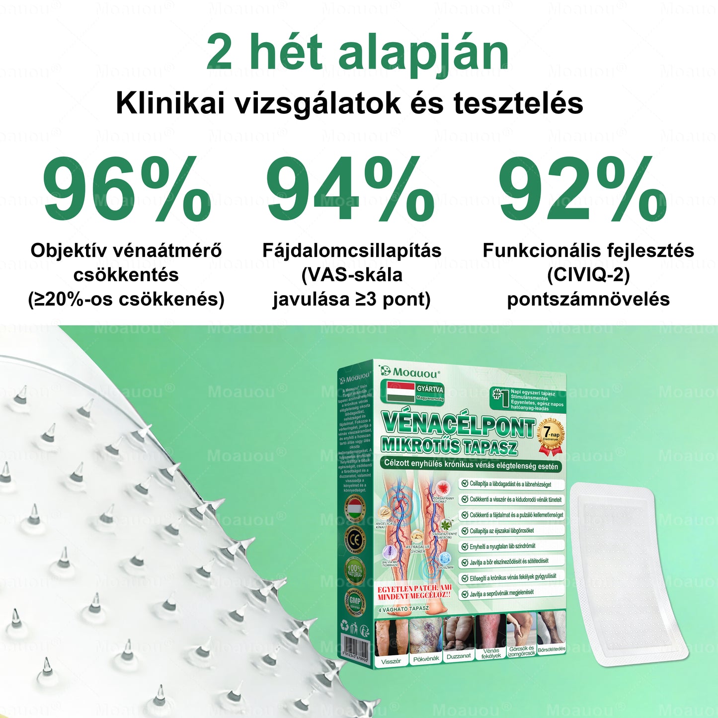 Moauou® Ércélzó Mikrotűs Tapasz ⚡ Azonnali enyhülés, hosszan tartó eredmények – NAGY AKCIÓ!